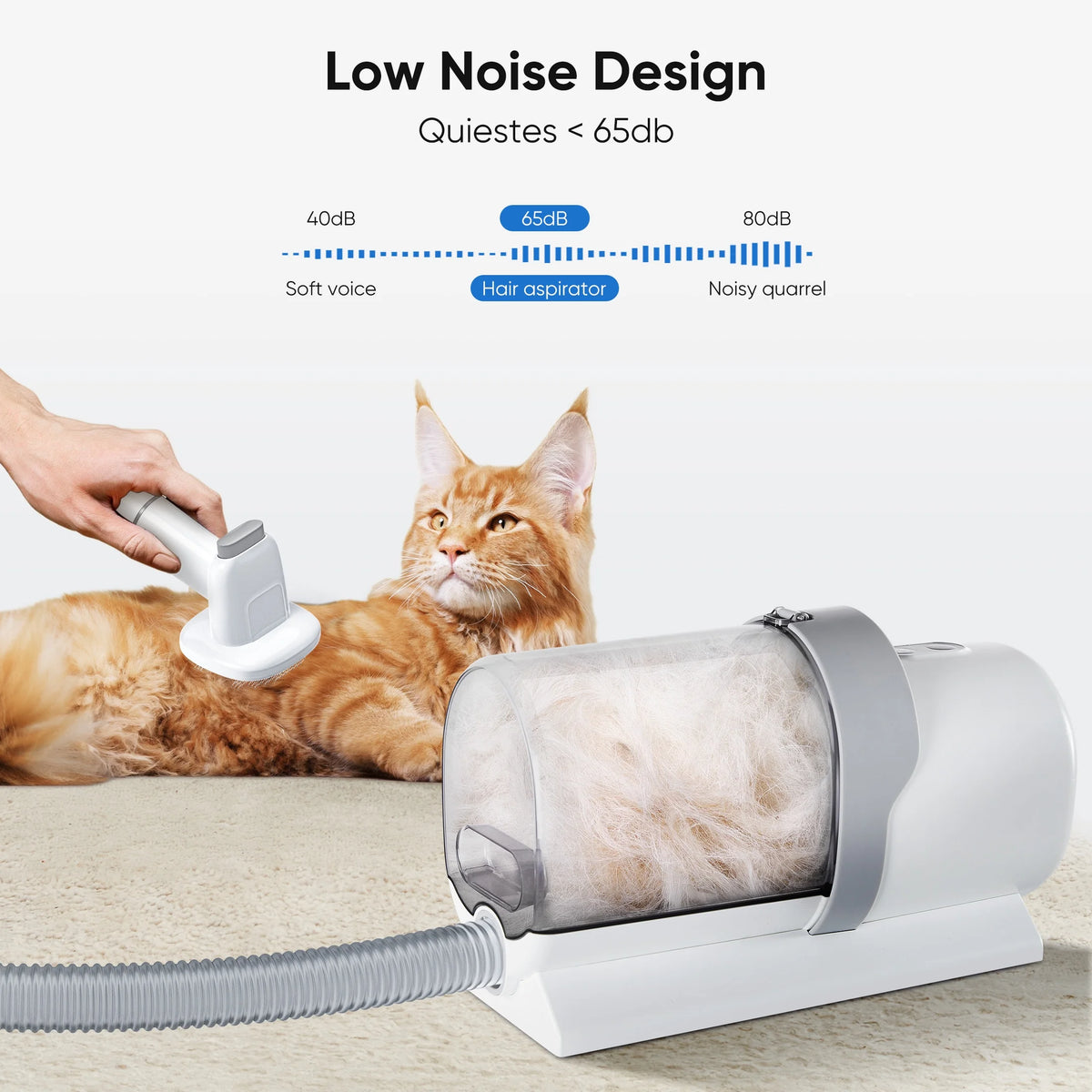 5-in-1 Pet Grooming Vacuum Kit